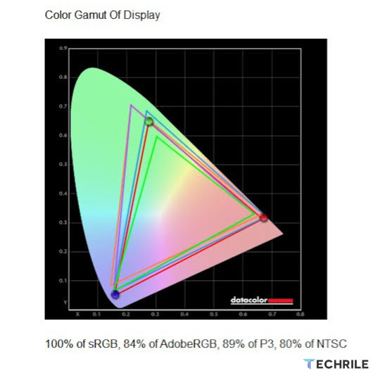 AOC C27G4ZXE 280 Hz Review (8)