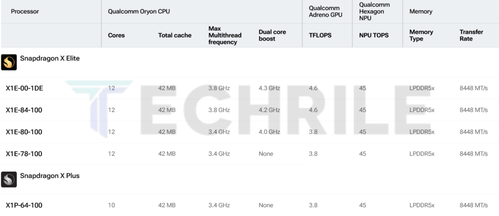 ASUS Vivobook S15 (S5507) Copilot+ (8)