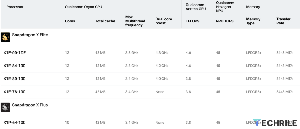 Microsoft Surface Laptop 7 Copilot+ (1)