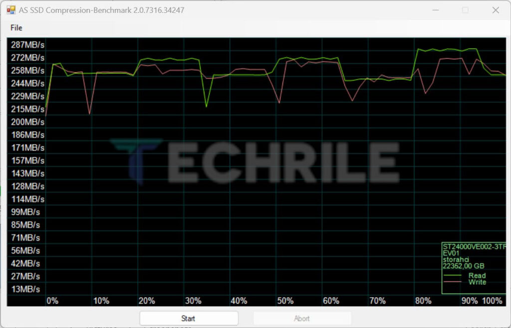 Seagate SkyHawk AI 24 TB Hard Drive (5)