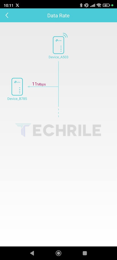 TP-Link TL-WPA8631P Powerline Network Adapter 