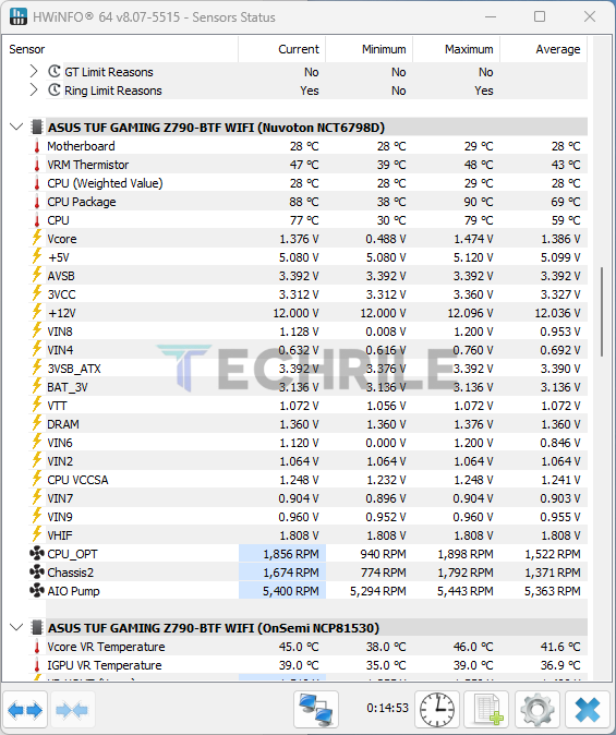 ASUS TUF Gaming GT302 ARGB PC Case Review