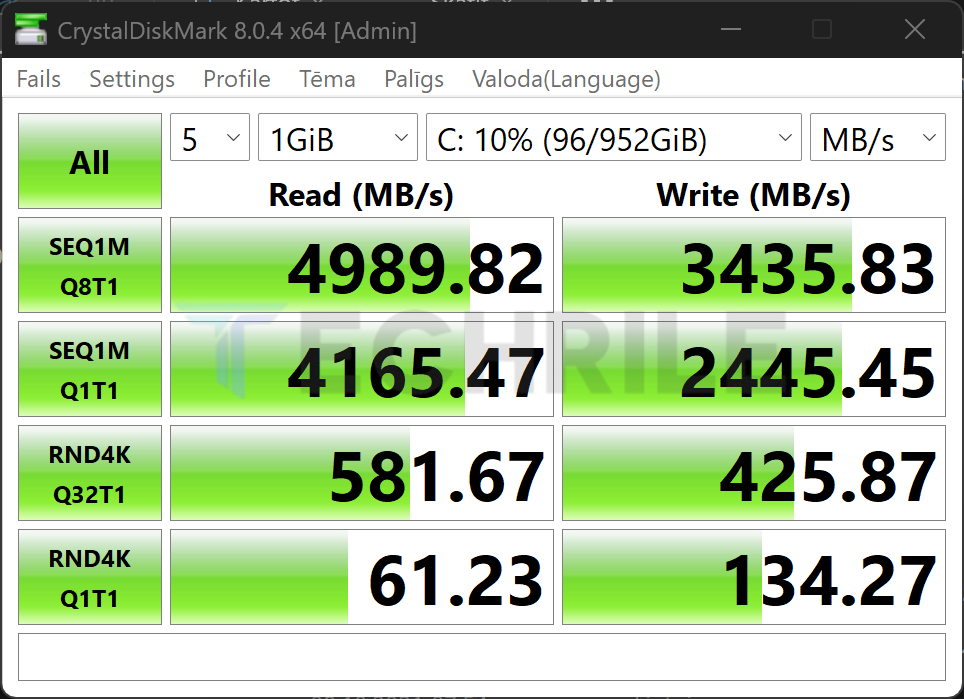 ASUS Zenbook S 14 (UX5406) Laptop Review